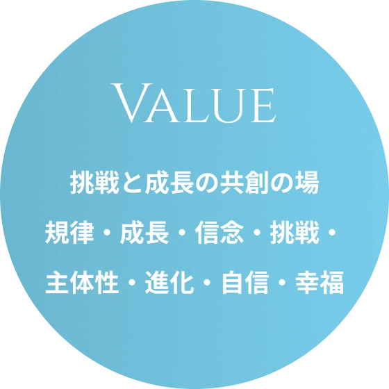 Value 挑戦と成長の共創の場 規律・成長・信念・挑戦・ 主体性・進化・自信・幸福