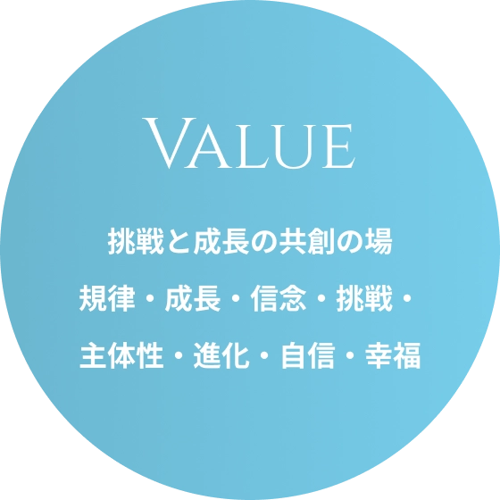 Value 挑戦と成長の共創の場 規律・成長・信念・挑戦・ 主体性・進化・自信・幸福