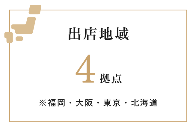 出店地域 4拠点 ※福岡・大阪・東京・北海道